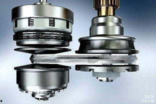 国产变速箱企业视频介绍,创新驱动，迈向世界舞台